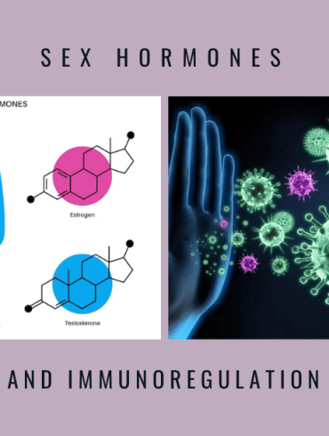 Sex Hormones and Immunoregulation