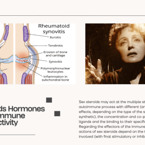 sex steroids hormones autoimmune disease