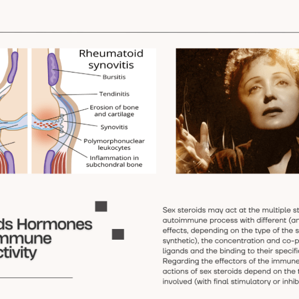 sex steroids hormones autoimmune disease