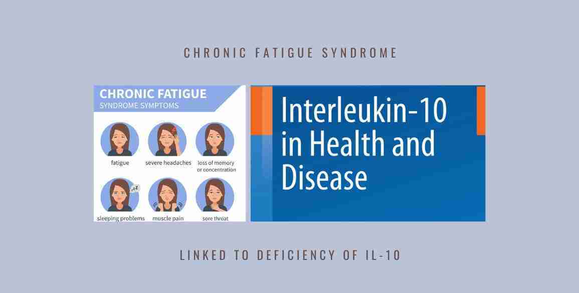 Chronic Fatigue Syndrome Deficiency IL-10