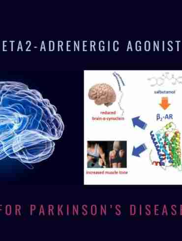 Beta2-Adrenergic Agonists Parkinson’s Disease new
