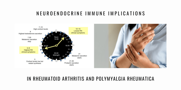 Neuroendocrine Immune Implications